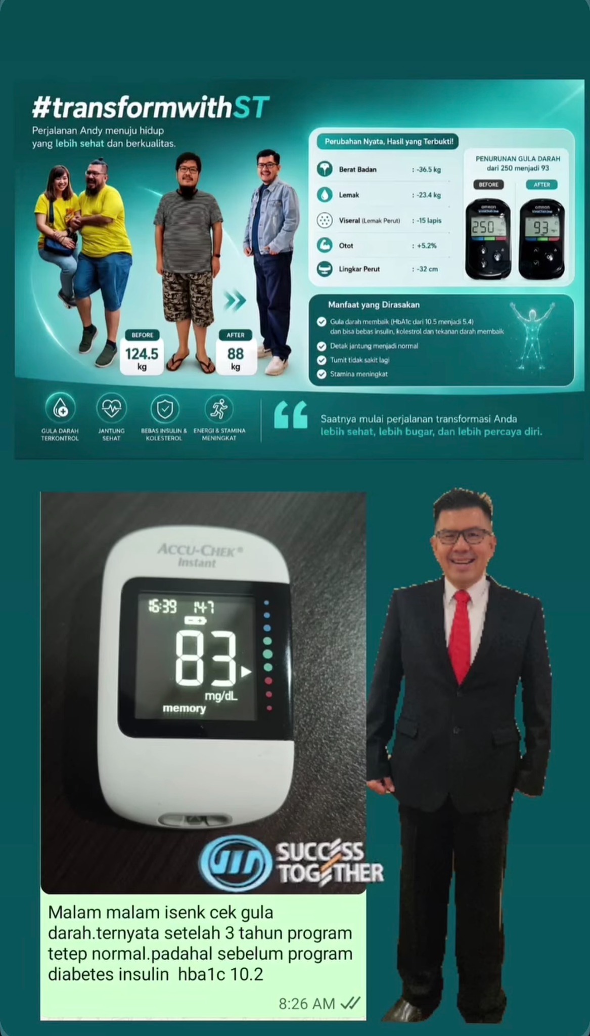 Transformasi Andy di TransformwithST sebelum dan sesudah