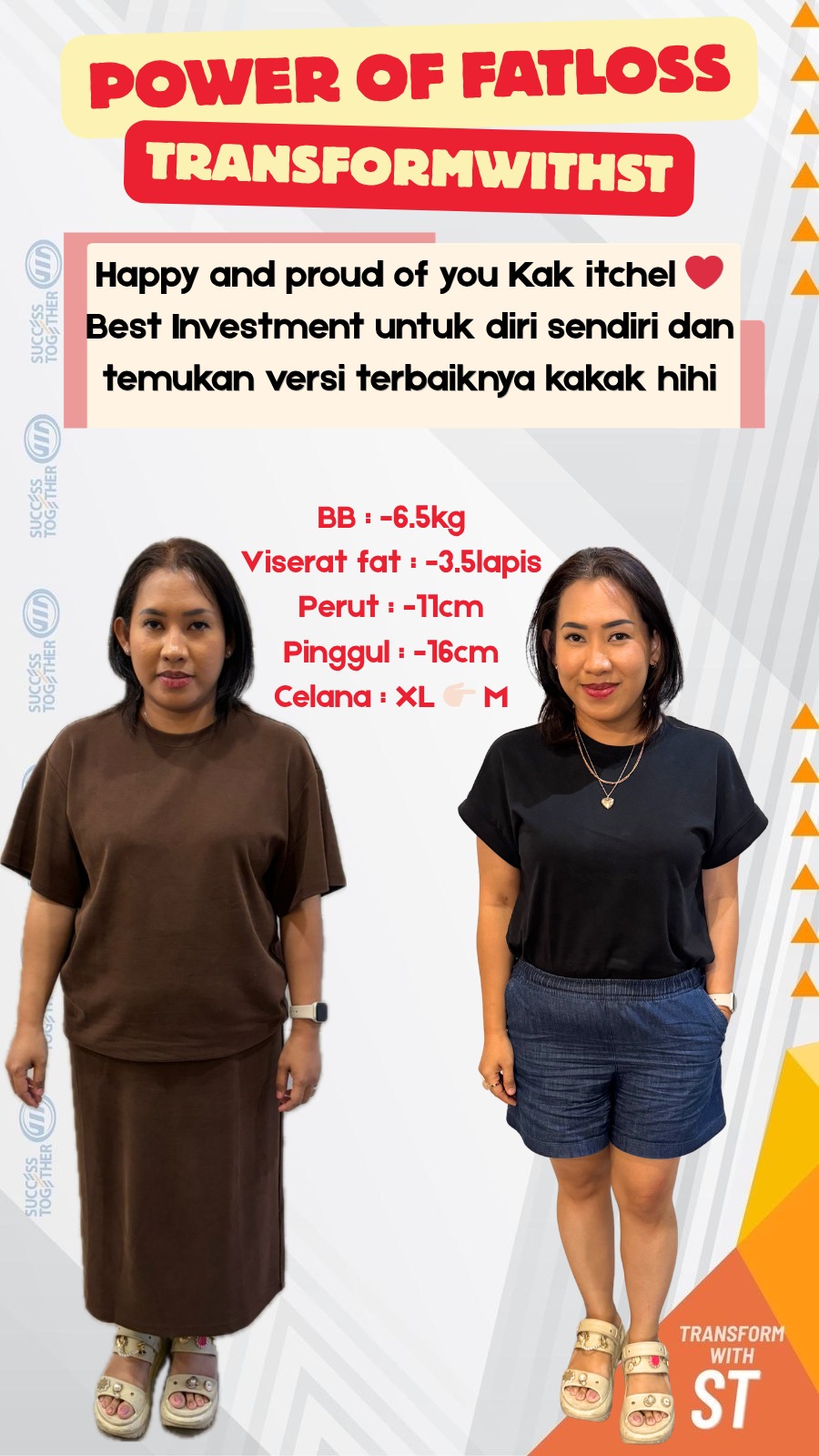 Transformasi Itchel di TransformwithST sebelum dan sesudah